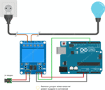 2 Channel Relay Module Relay Board Arduino Relay Module With Optocoupler