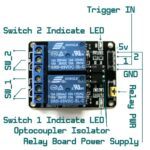 2 Channel Relay Module Relay Board Arduino Relay Module With Optocoupler