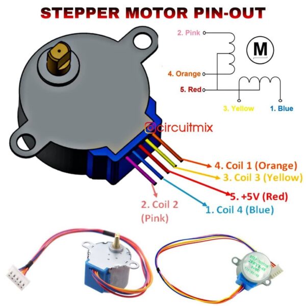 28BYJ48 Stepper Motor With ULN2003 Motor Driver In Pakistan