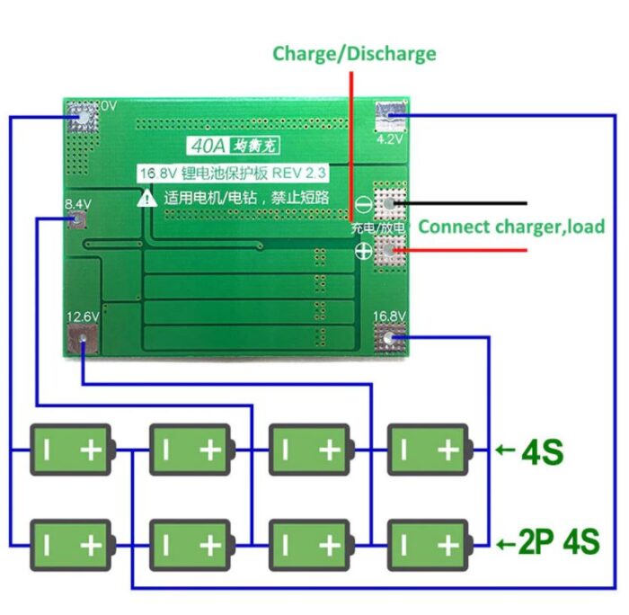 4S 40A BMS
