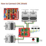 Arduino CNC Shield V3 A4988 DRV8825 Driver Expansion Board In Pakistan