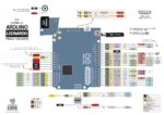 Arduino Leonardo Atmega32u4 Based Development Board In Pakistan