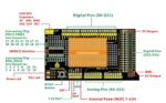 Arduino MEGA Prototype Shield v3.0 With breadboard In Pakistan