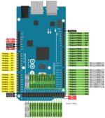 Arduino Mega 2560 R3 Development Board In Pakistan