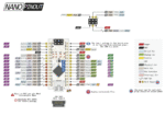 Arduino Nano V3 Atmega328p Development Board In Pakistan