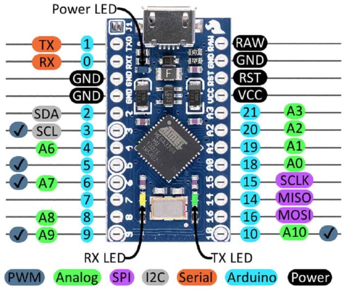 Arduino Pro Micro 5V 16M Atmega32u Board In Pakistan