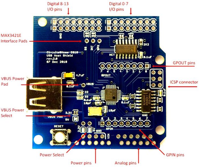 Arduino USB Host Shield In Pakistan