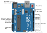 Arduino Uno R3 Dip Development Board In Pakistan