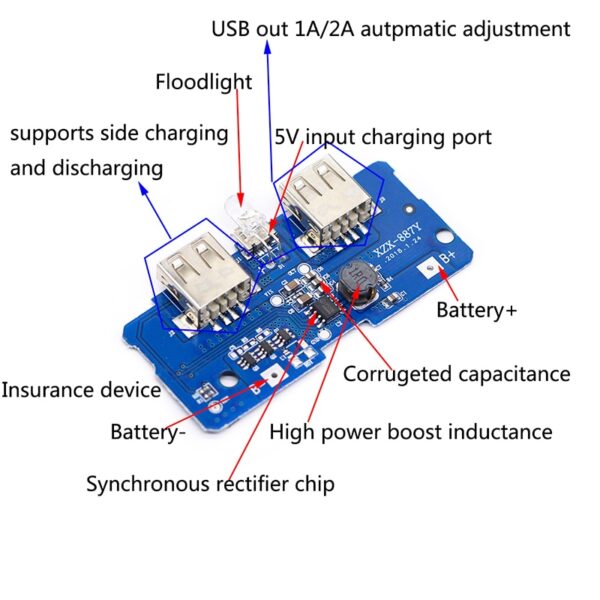 Dual USB 5V 2A Power Bank Kit Charging Module For 18650 Battery In Pakistan
