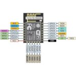ESP-12 ESP8266-12e Wifi Module Wireless IoT Board Module
