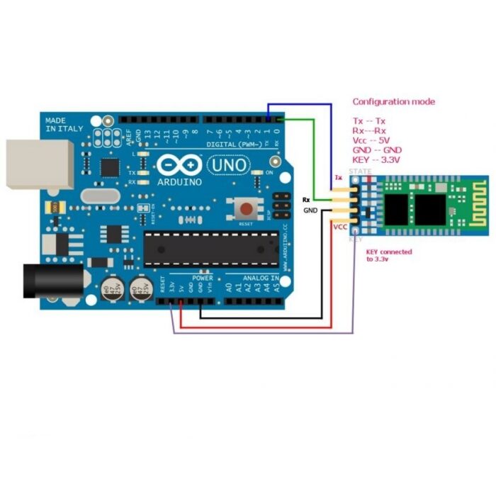 HC-05 Bluetooth Module In Pakistan