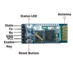 HC-05 Bluetooth Module In Pakistan