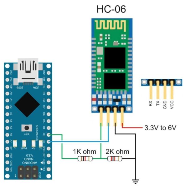 HC-06 Bluetooth Module In Pakistan
