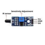IR Flame Sensor Module in Pakistan