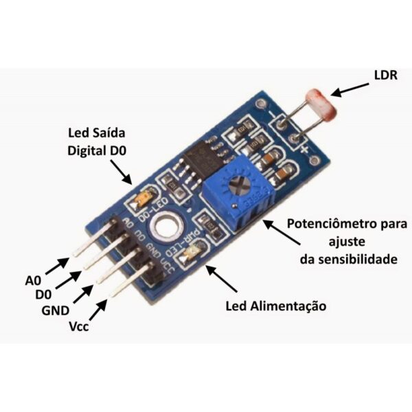 Digital LDR Sensor Module