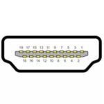 HDMI Female to Micro HDMI male Converter Adapter For Raspberry Pi 4 in Pakistan