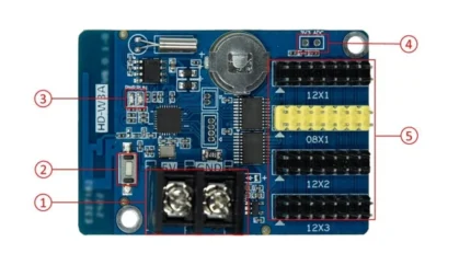 Huidu HD-W3A WiFi Wireless Single-dual Color LED Display Controller Replace Old HD-W03